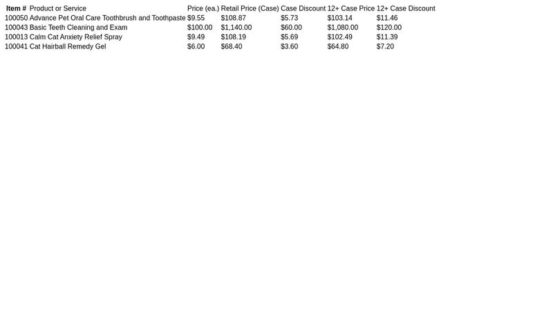 01-03 start: Adding content and data to table cells