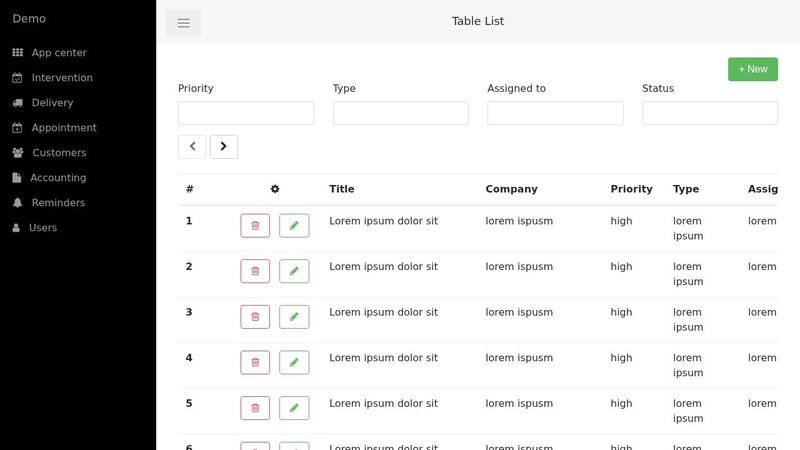 Fixed table header and columns in bootstrap