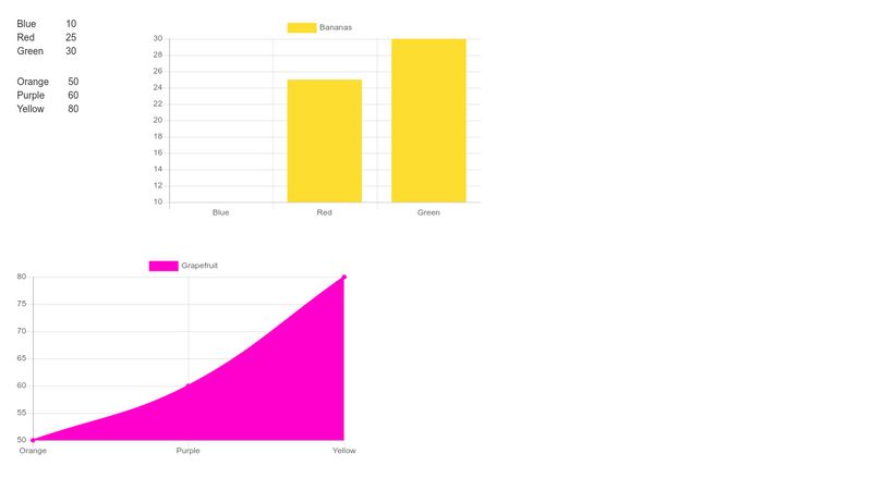 chart-js-table-to-array-module