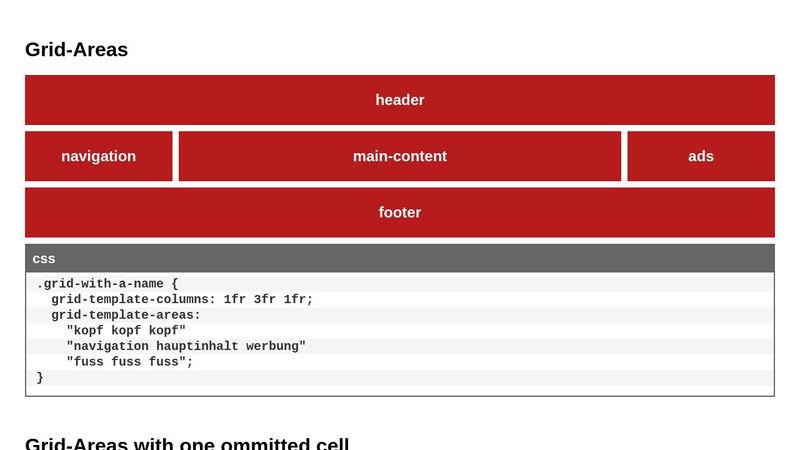 Simple Grid with CSS-Grids [Step 12 - grid-areas]