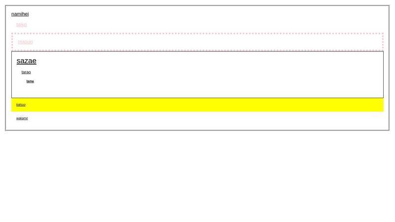 jQuery Traversing & Filtering