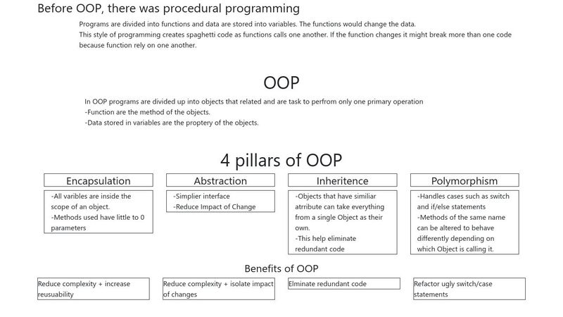 Object Orientated Programming
