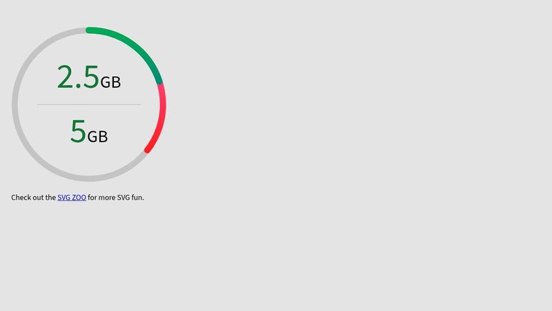 SVG Gauge