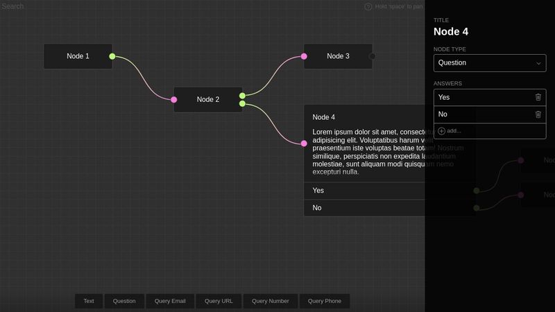 Node editor layout prototype