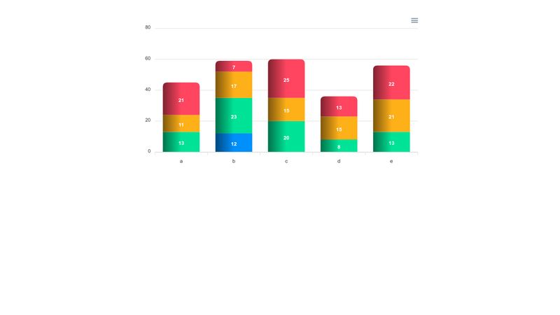 apexcharts-tooltip-issu