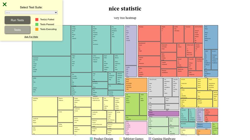 d3_treemap