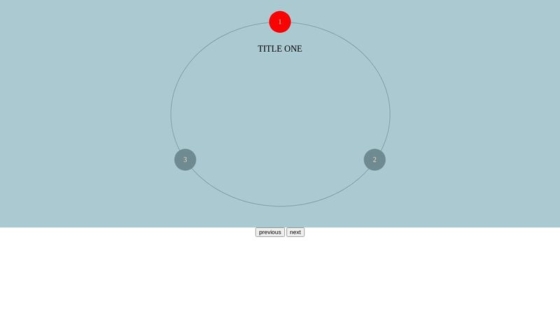 Circular Carousel - Solution