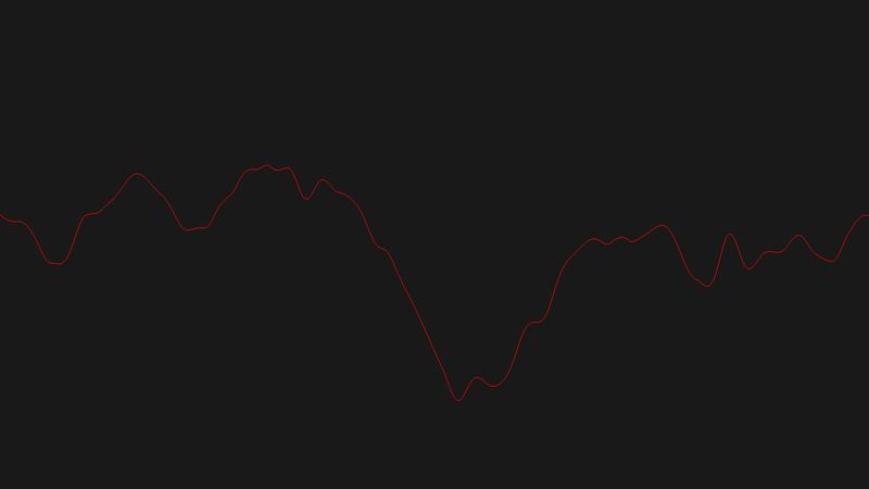 Perlin Noise 1D