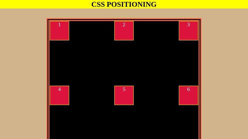 CSS POSITIONING