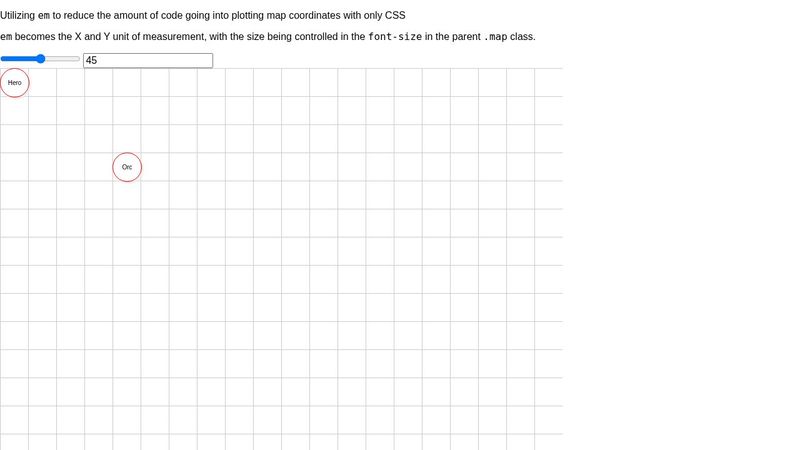 CSS Map Grid