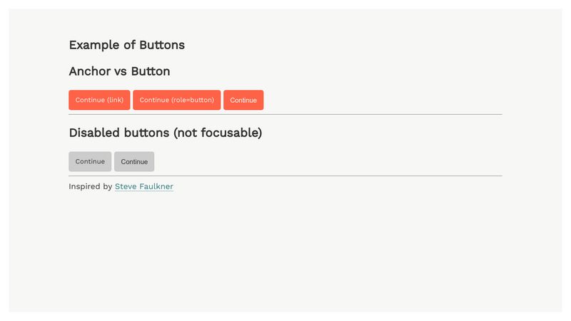 Accessibility - Example Of Buttons