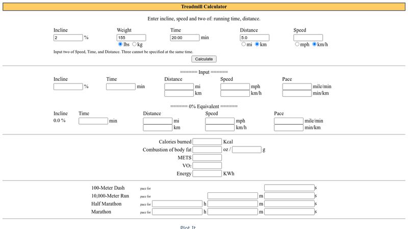 Treadmill Speed Conversion Chart and Calories burned!