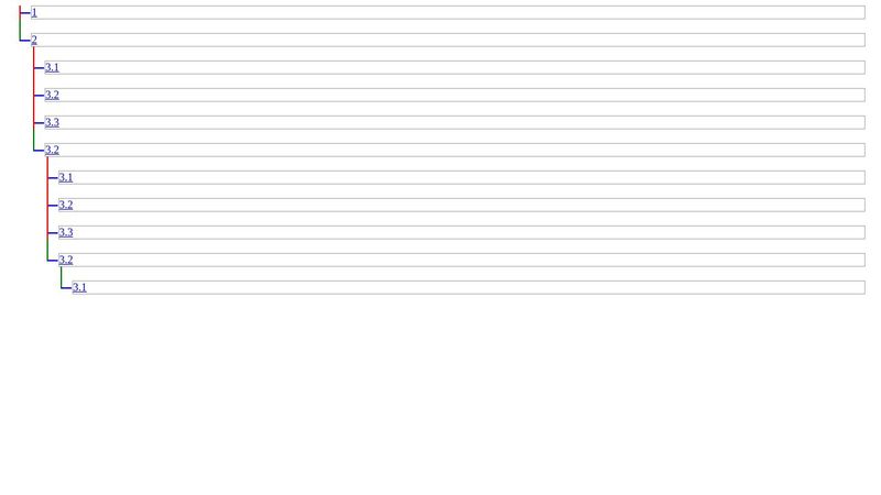 CSS List tree copy