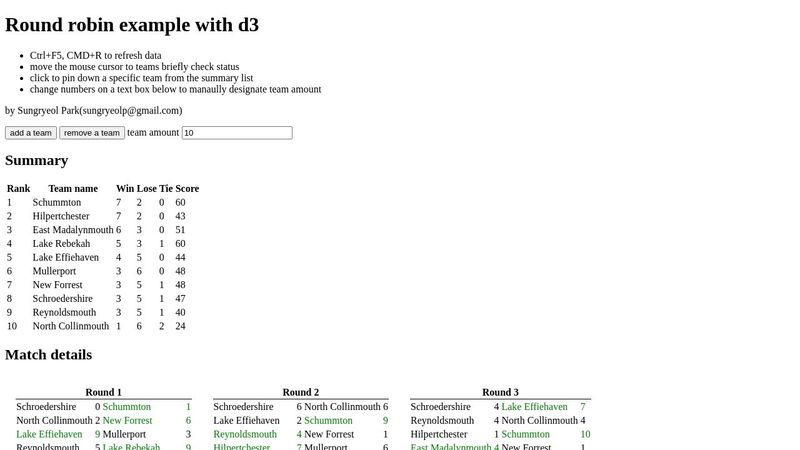 d3 round robin example