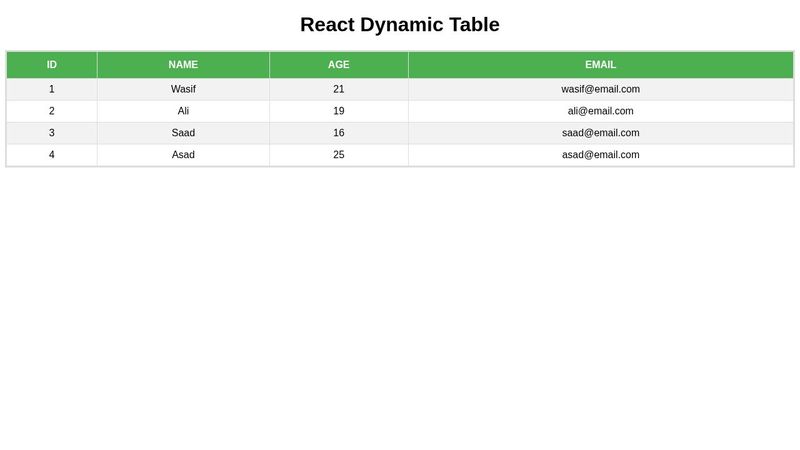 React Dynamic Table