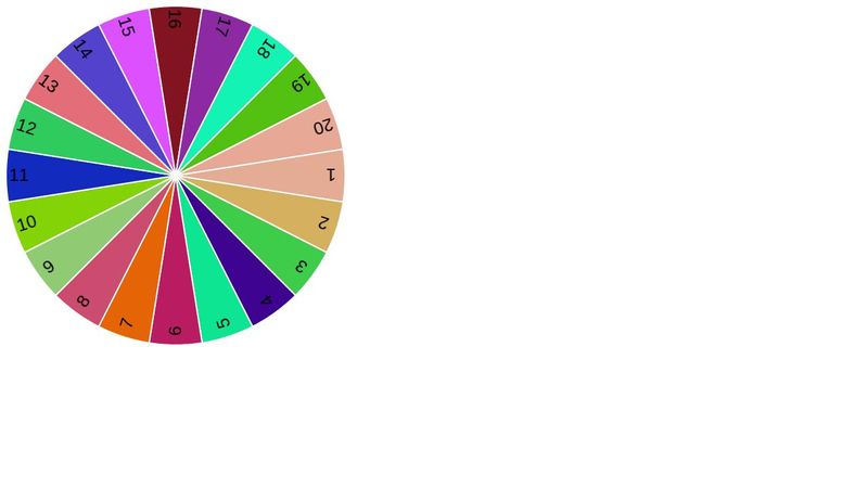 Pixi wheel of fortune