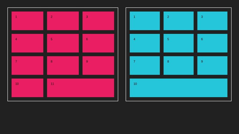 CSS Grid + nth-child to control last row behaviour