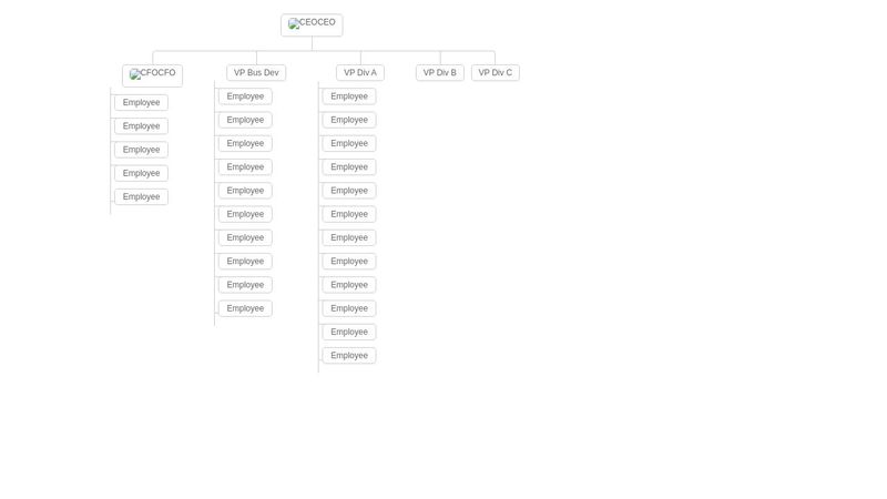CSS Org Chart/Family Tree