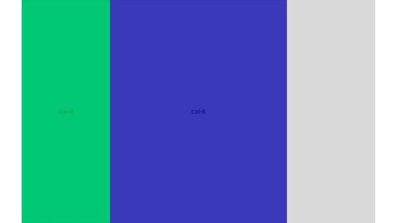 Bootstrap - col-3