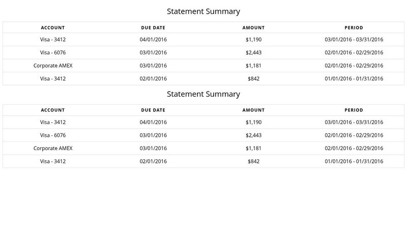 Responsive Table in HTML CSS