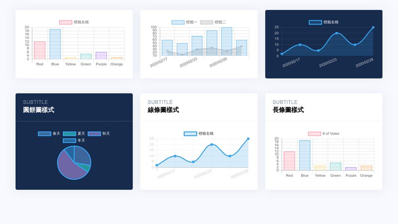 Chart.js - Samples