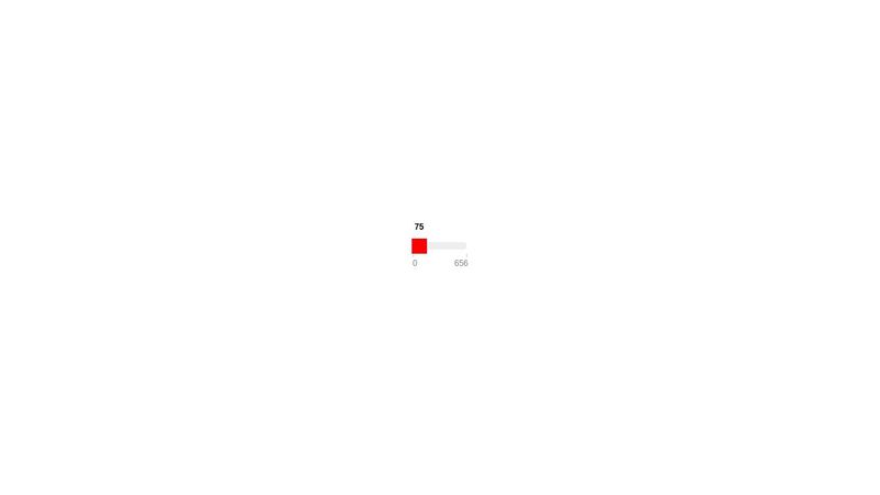 Multi Range input, CSS-only