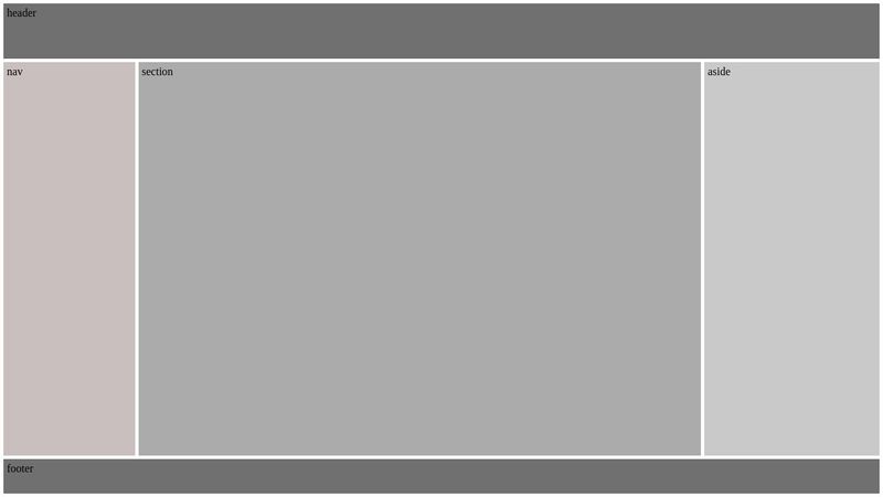 CSS Grid Full Screen Layout