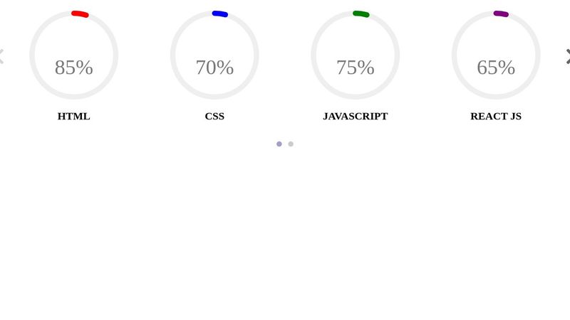Responsive slider using glider.js