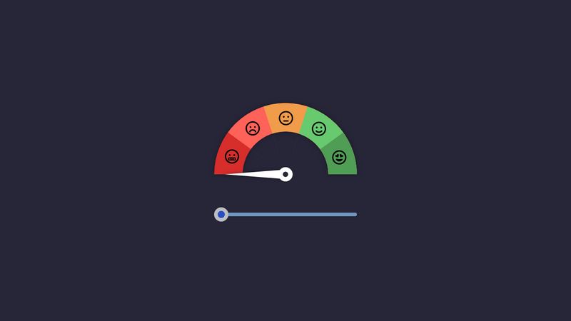 CSS3 Speedometer Emoji Gauge for Rating Visualization