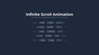 Infinite Scroll Animation