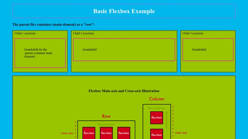 flexbox-demo