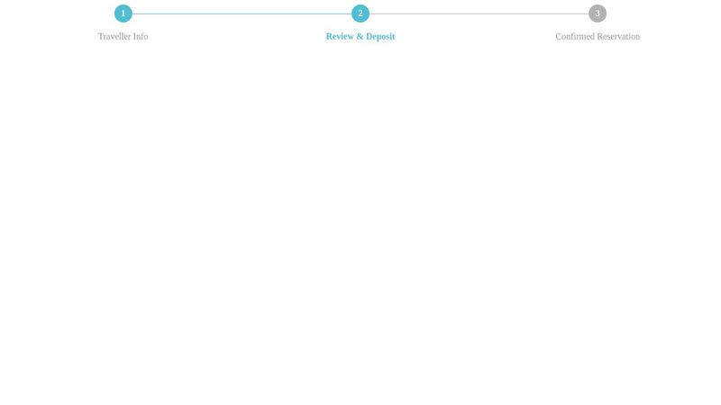 Wizard Steps CSS-Only