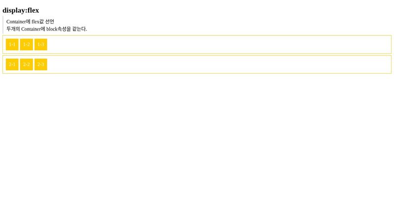 CSS Flexbox block Declaration