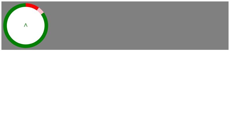 Pie Chart CSS