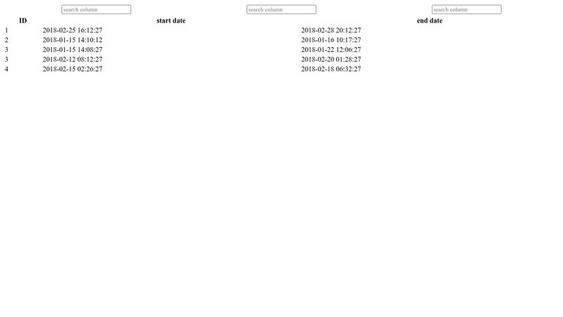 datatables-date-range-filter