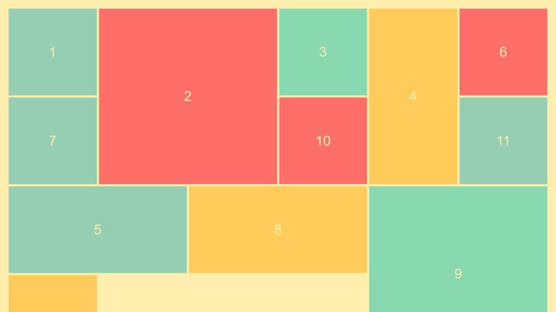 CSS Grid - auto-fit / grid-auto-* - Creating a responsive grid