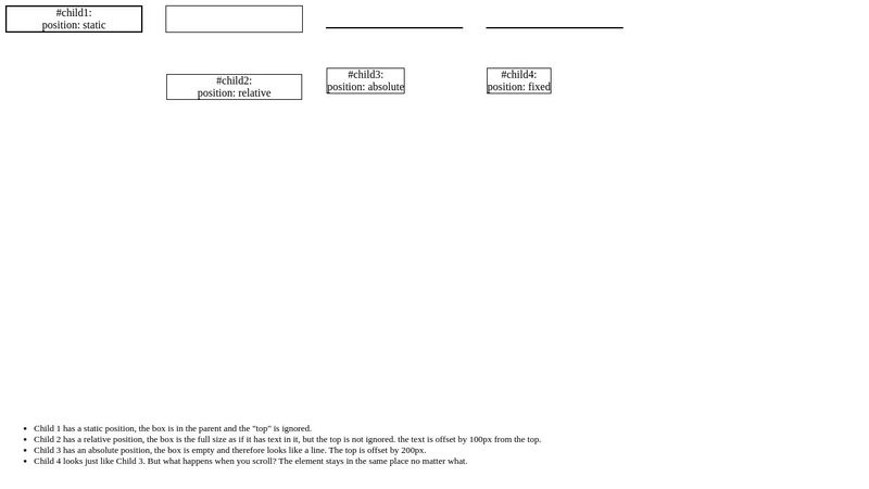 CSS: Positioning (Demo)