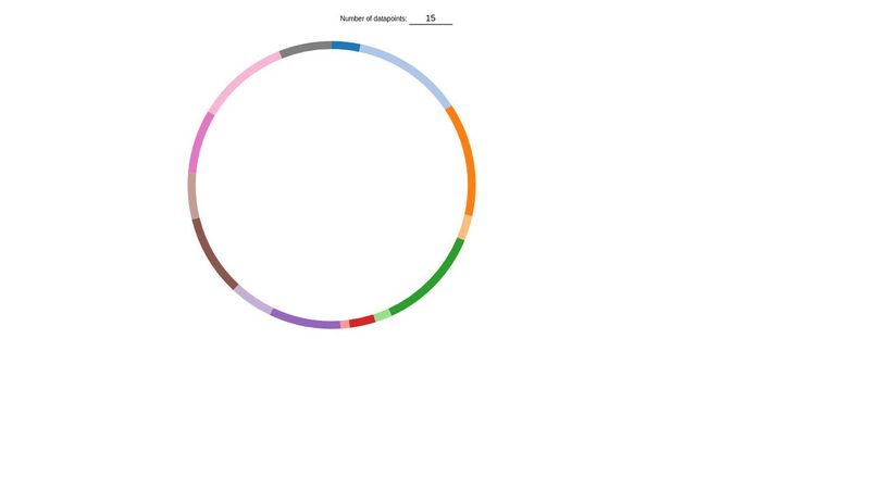 Dynamic Pie Chart