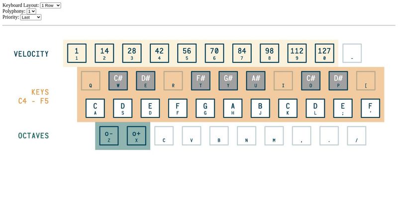 AudioKeys QWERTY keyboard example