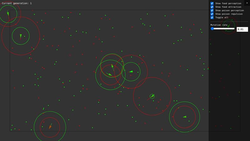 Genetic steering algorithm