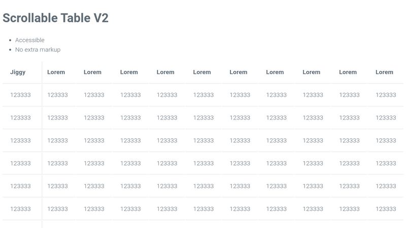 Scrollable Table V2