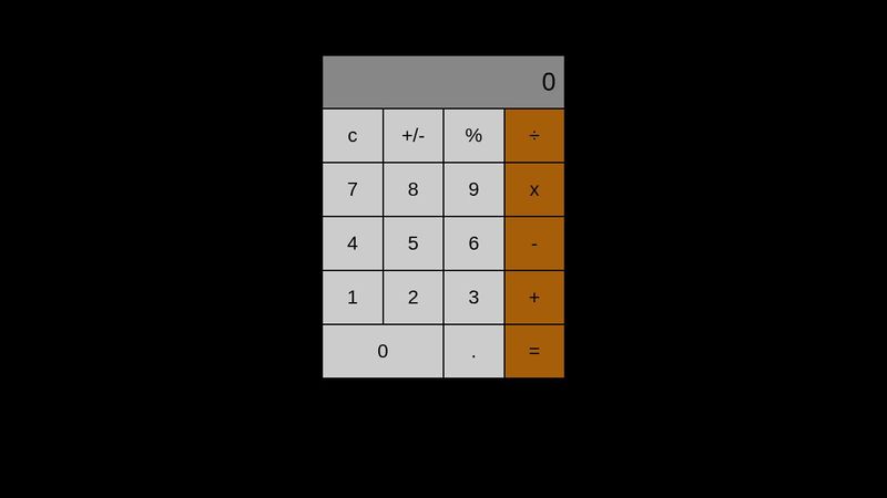 JS calculator