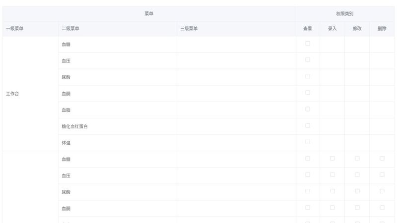 Table 多级