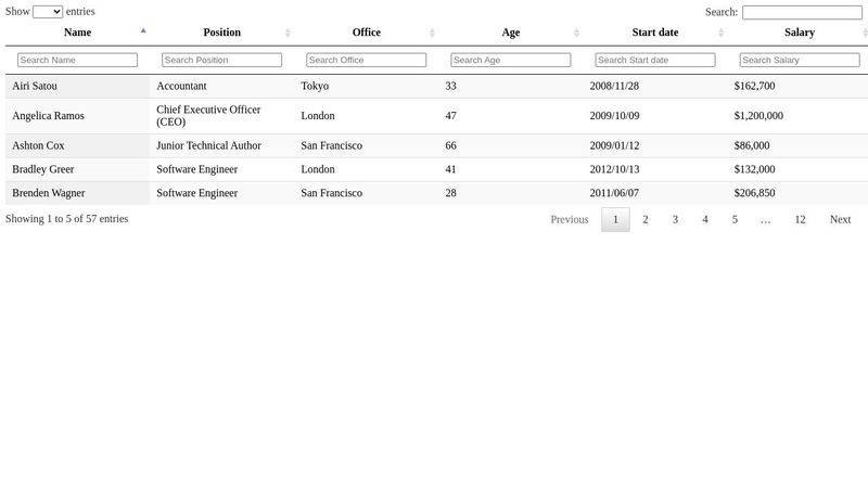 jQuery Datatable: Filtered Rows Data v2 image.
