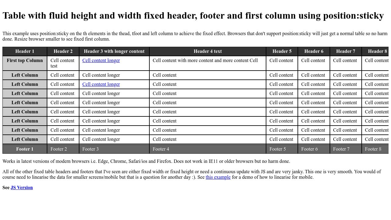 Table with fixed header, footer and left column using positionsticky