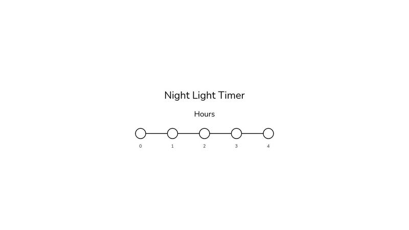 Radio Button Dot-Slider (Pure CSS)