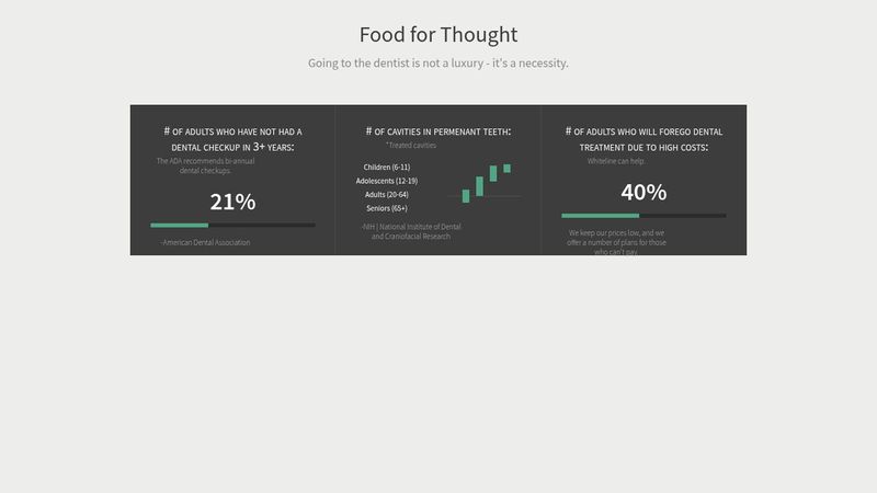 UI Statistic Pop Out CSS