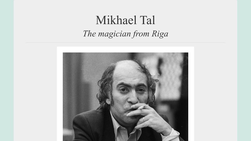 Chessmetrics Ratings: Tal, Mikhail