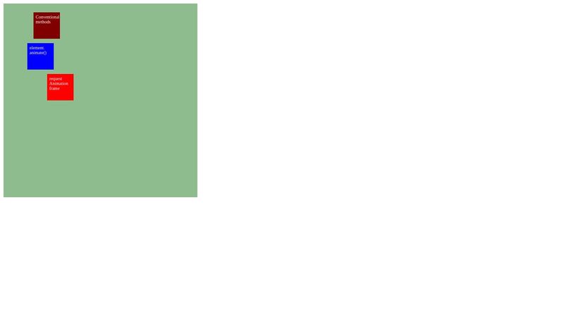 JavaScript Animations