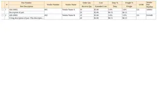 Responsive tables with pure CSS using Grid Layout Module